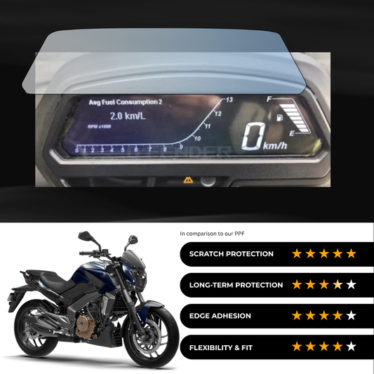 9H Speedometer Screen Protector for Bajaj Dominar 250 / 400 (2024)