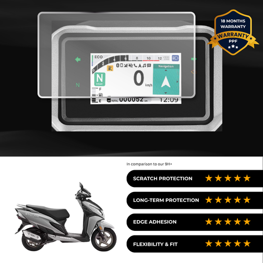 PPF Speedometer Screen Protector | Self-Healing PPF for Honda Dio 125