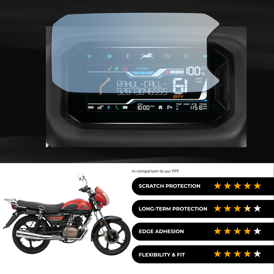 9H Speedometer Screen Protector for TVS Radeon
