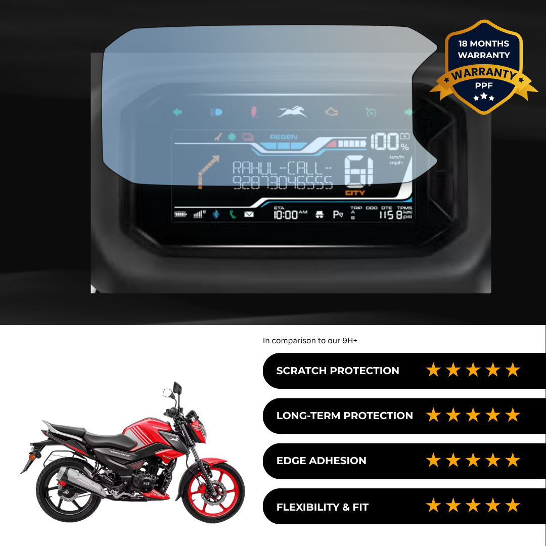 PPF Speedometer Screen Protector | Self-Healing PPF for TVS Raider SXC DD