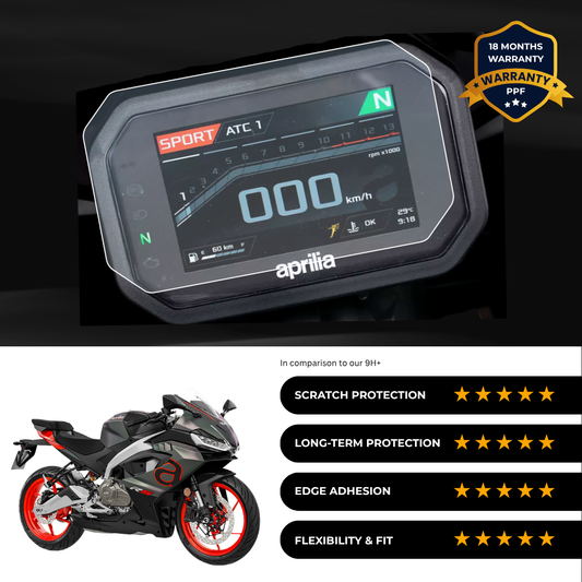 PPF Speedometer Screen Protector | Self-Healing PPF for Aprilia RS 457 (2024)