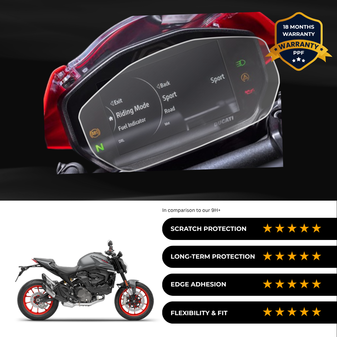PPF Speedometer Screen Protector | Self-Healing PPF for DUCATI Monster