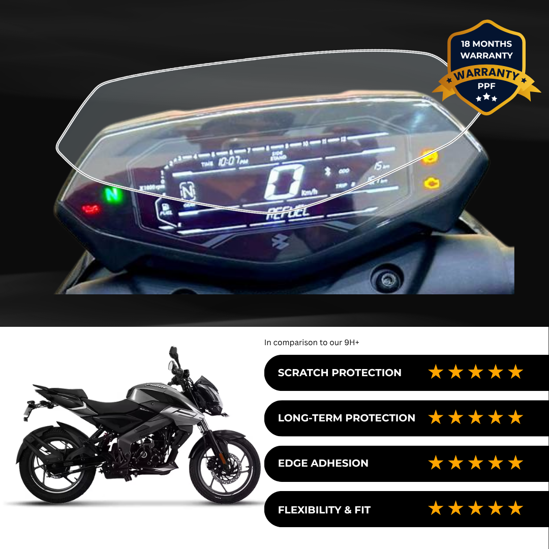 PPF Speedometer Screen Protector | Self-Healing PPF for Bajaj Pulsar NS 125