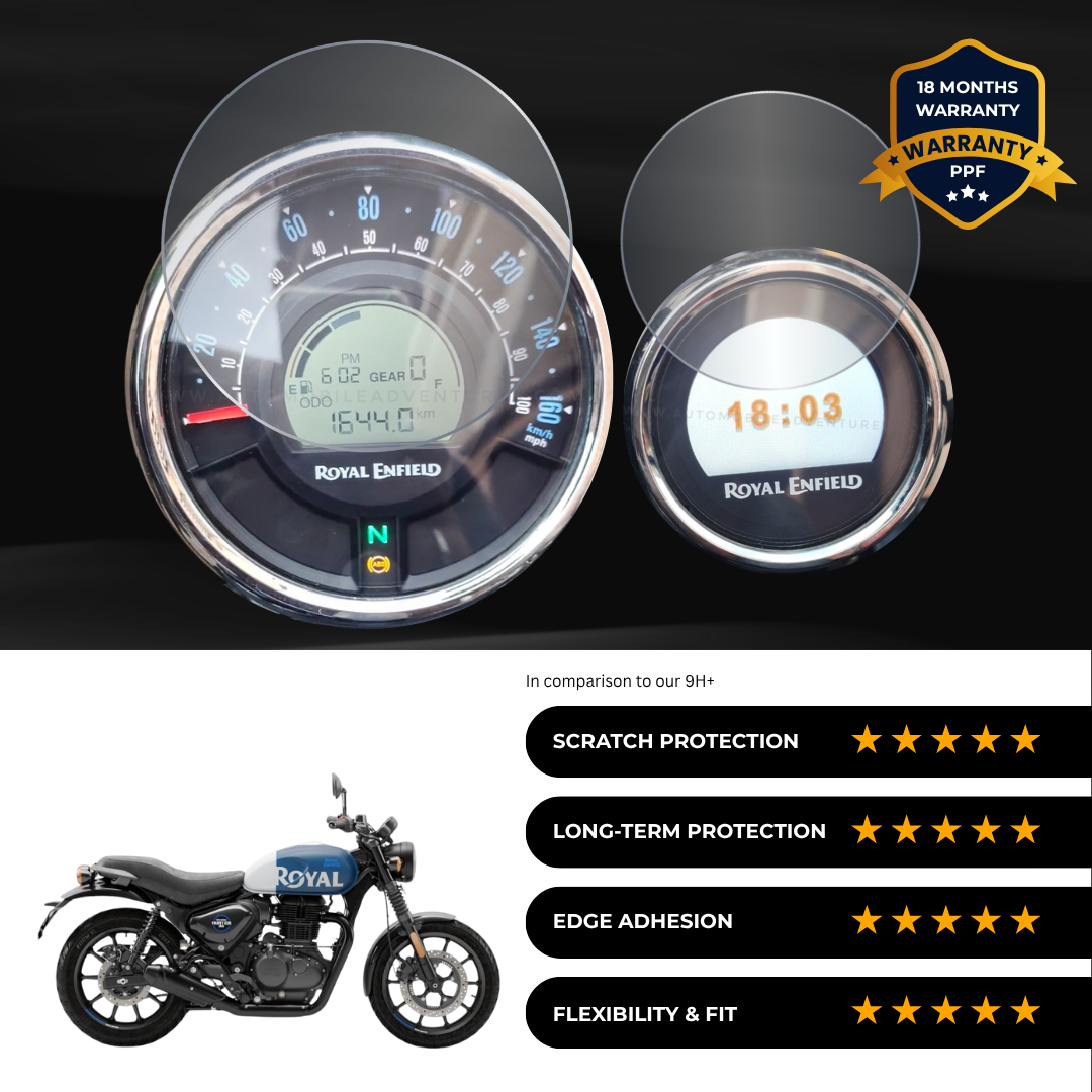 PPF Speedometer Screen Protector | Self-Healing PPF for Royal Enfield Hunter 350 - (2024)