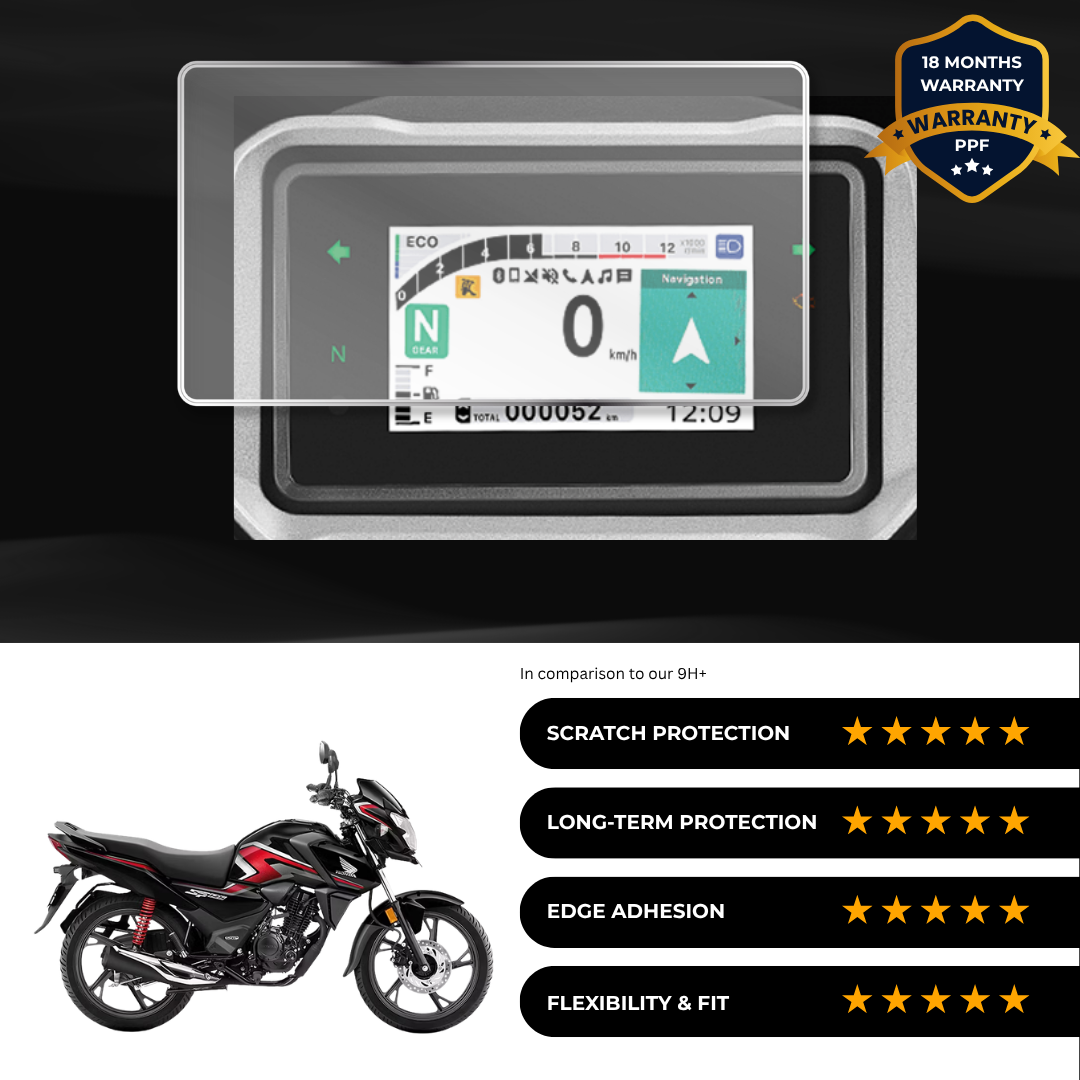 PPF Speedometer Screen Protector | Self-Healing PPF for Honda SP 125