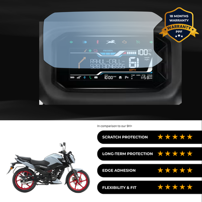 PPF Speedometer Screen Protector | Self-Healing PPF for TVS Raider iGO