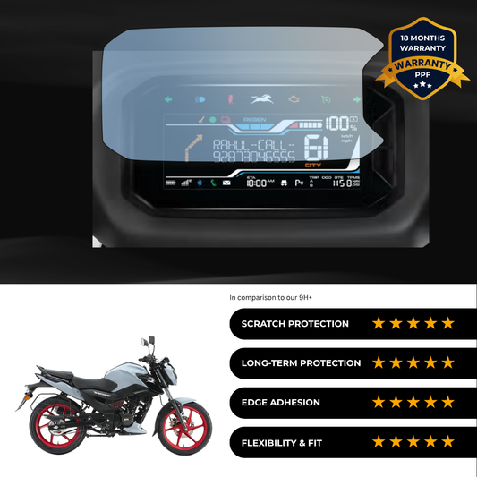 PPF Speedometer Screen Protector | Self-Healing PPF for TVS Raider iGO
