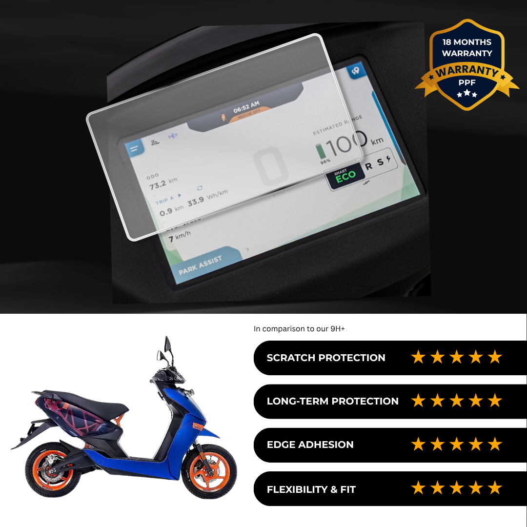 PPF Speedometer Screen Protector | Self-Healing PPF for Ather Apex