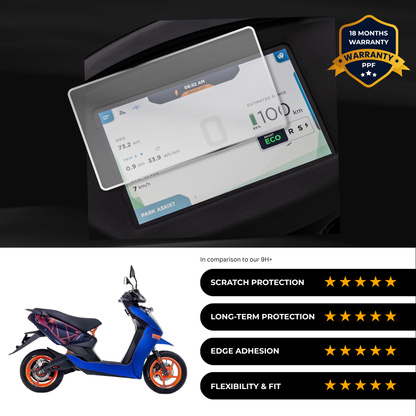PPF Speedometer Screen Protector | Self-Healing PPF for Ather Apex