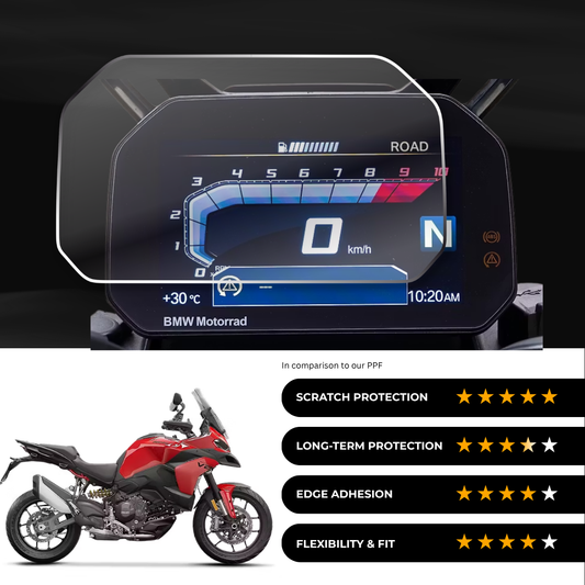 9H Speedometer Screen Protector for DUCATI Multistrada V2 (2025)