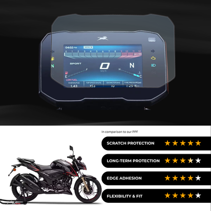 9H Speedometer Screen Protector for TVS Apache RTR 200 4V