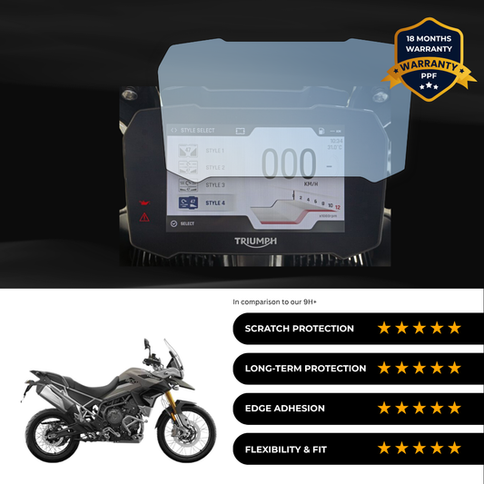 PPF Speedometer Screen Protector | Self-Healing PPF for Triumph Tiger 900 Rally - (2022)