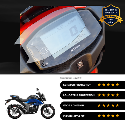 PPF Speedometer Screen Protector | Self-Healing PPF for Suzuki Gixxer 155