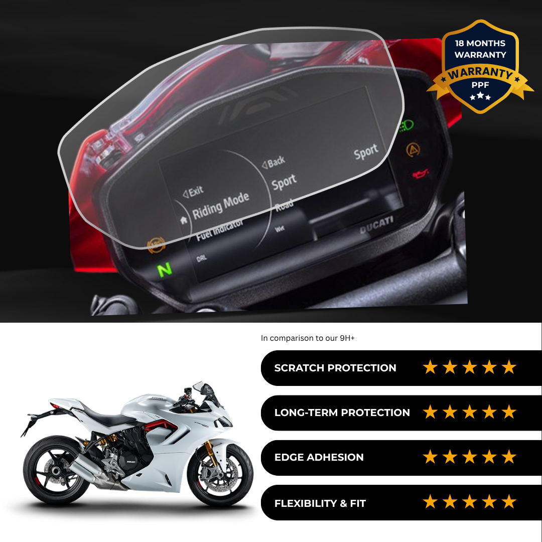 PPF Speedometer Screen Protector | Self-Healing PPF for DUCATI SuperSport 950 (2024-25)