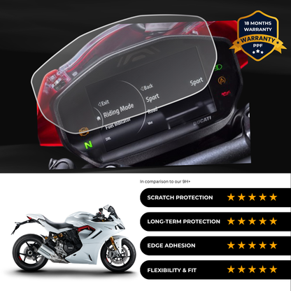 PPF Speedometer Screen Protector | Self-Healing PPF for DUCATI SuperSport 950 (2024-25)