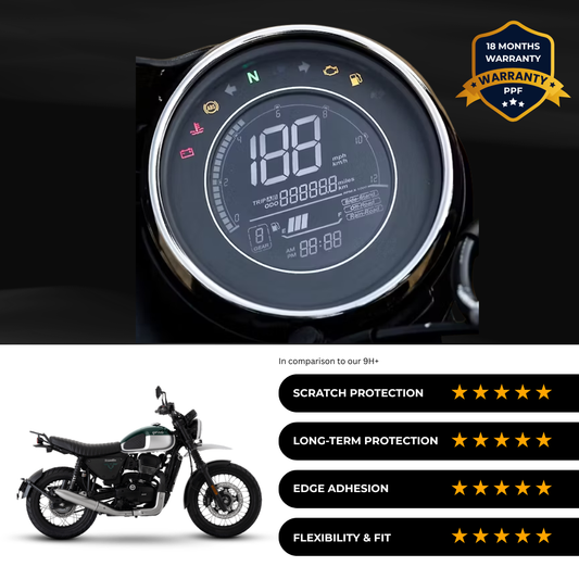 PPF Speedometer Screen Protector | Self-Healing PPF for Yezdi Scrambler - (2024)