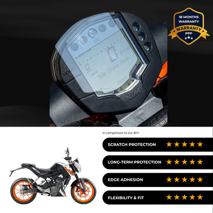PPF Speedometer Screen Protector | Self-Healing PPF for KTM Duke 200 (2017)