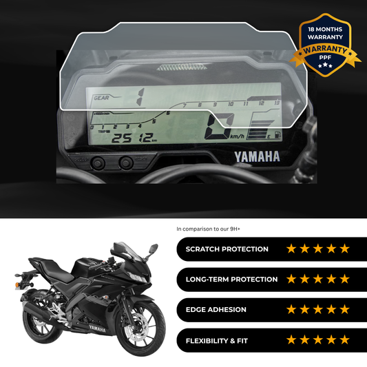 PPF Speedometer Screen Protector | Self-Healing PPF for Yamaha R15 S