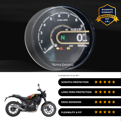 PPF Speedometer Screen Protector | Self-Healing PPF for Royal Enfield Guerrilla 450