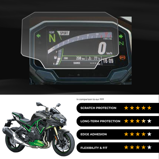 9H Speedometer Screen Protector for Kawasaki Z H2 SE (2024-25)