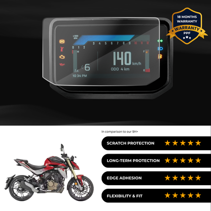 PPF Speedometer Screen Protector | Self-Healing PPF for Hero Xtreme 250 R