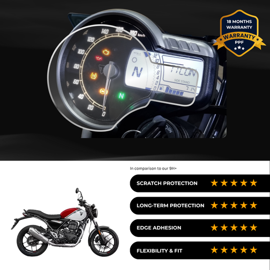 PPF Speedometer Screen Protector | Self-Healing PPF for Triumph Speed T4