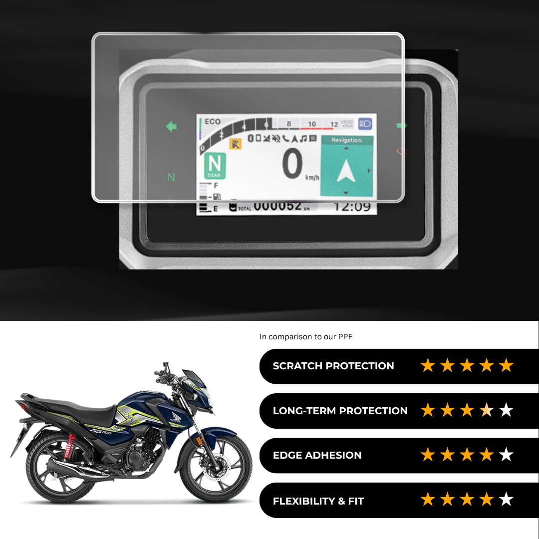 9H Speedometer Screen Protector for Honda SP 160