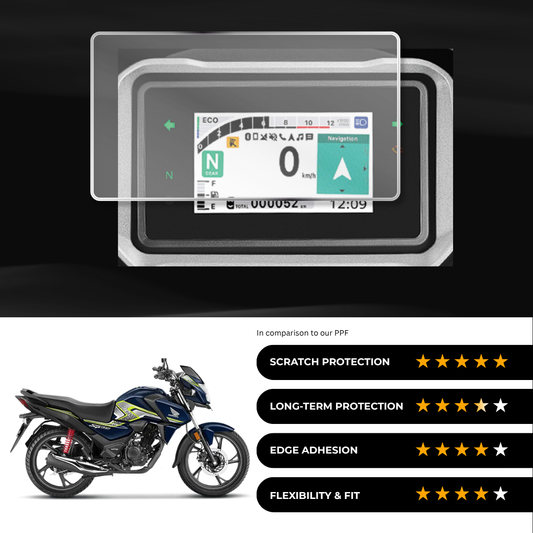 9H Speedometer Screen Protector for Honda SP 160
