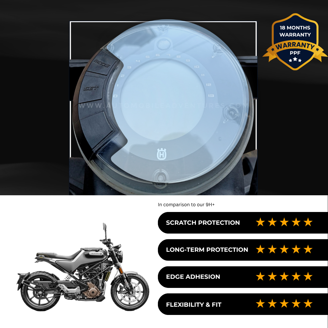 PPF Speedometer Screen Protector | Self-Healing PPF for Husquvarna Vitpilen - (2022)