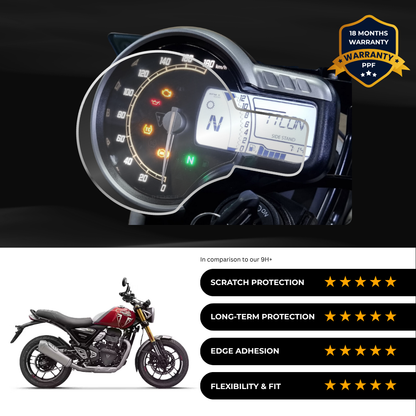 PPF Speedometer Screen Protector | Self-Healing PPF for Triumph Speed 400