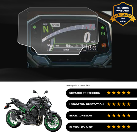 PPF Speedometer Screen Protector | Self-Healing PPF for Kawasaki Z900 (2024)