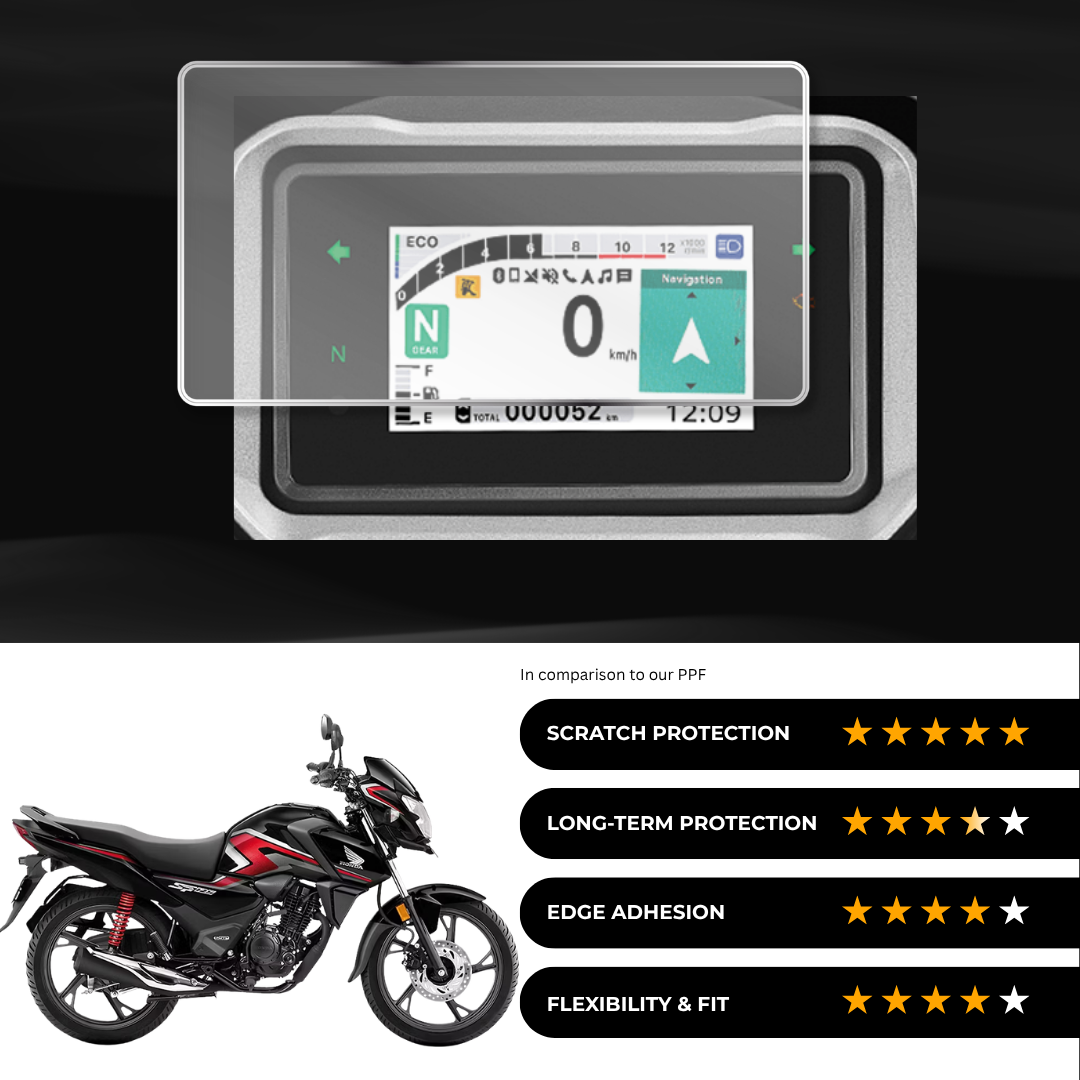 9H Speedometer Screen Protector for Honda SP 125