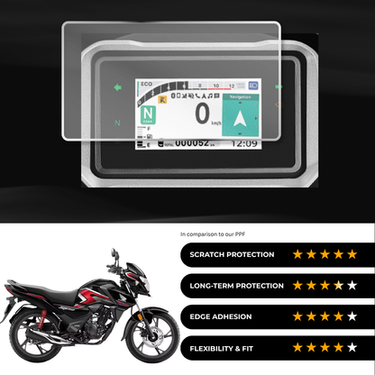 9H Speedometer Screen Protector for Honda SP 125