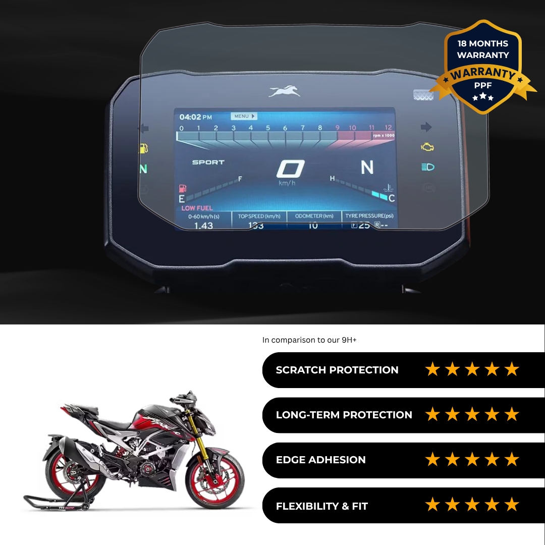 PPF Speedometer Screen Protector | Self-Healing PPF for TVS Apache RTR 310