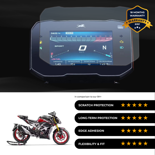 PPF Speedometer Screen Protector | Self-Healing PPF for TVS Apache RTR 310