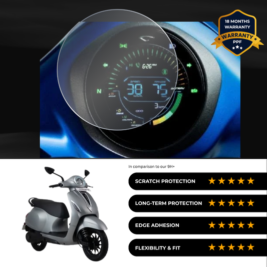 PPF Speedometer Screen Protector | Self-Healing PPF for Bajaj Chetak EV