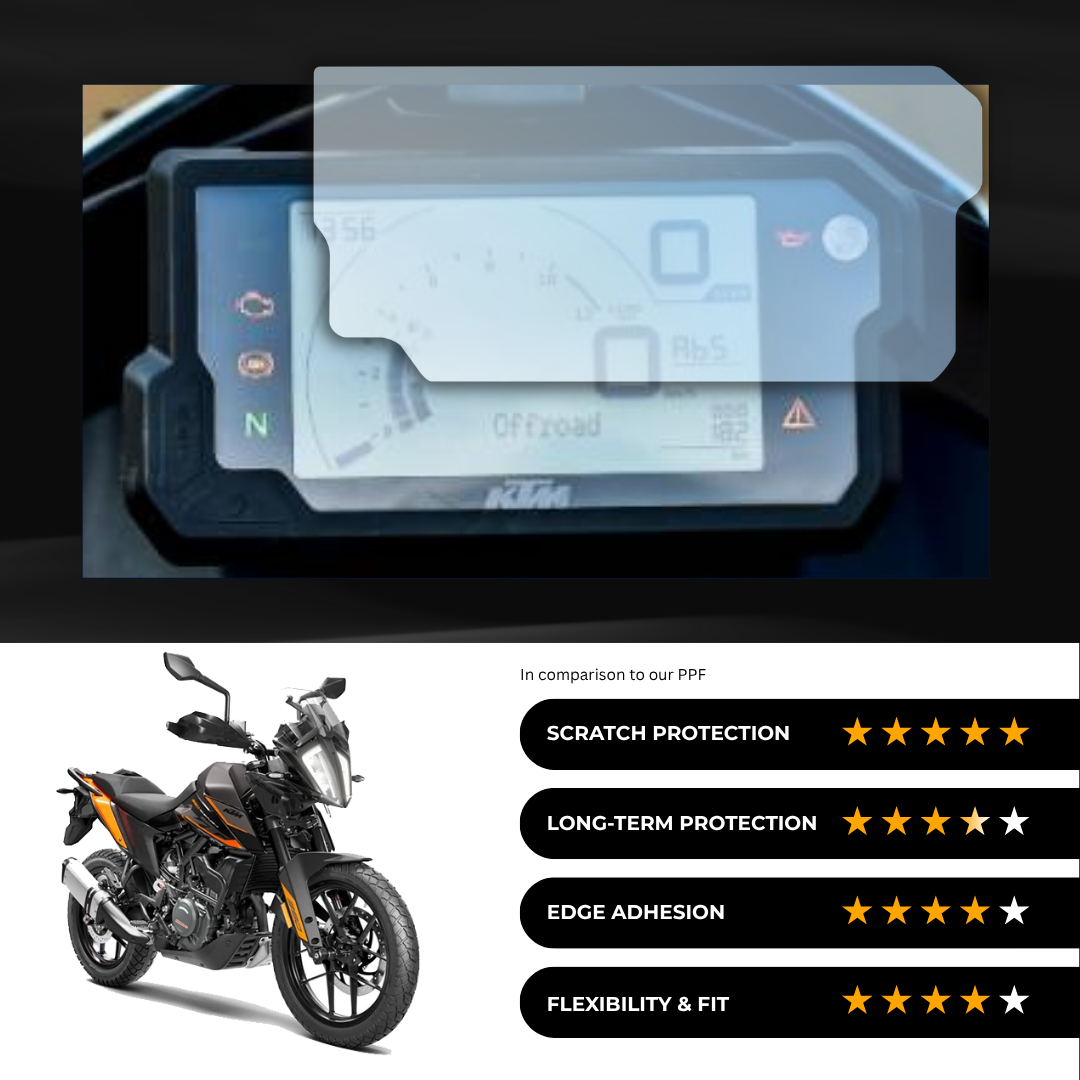 9H Speedometer Screen Protector for KTM Adventure 250 (2023)