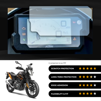 9H Speedometer Screen Protector for KTM Adventure 250 (2023)