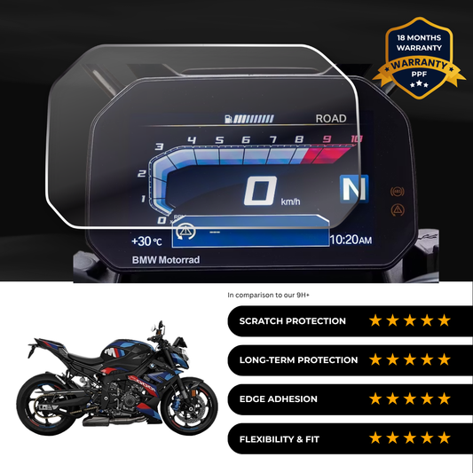 PPF Speedometer Screen Protector | Self-Healing PPF for BMW M 1000 R