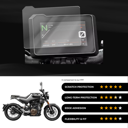 9H Speedometer Screen Protector for Husquvarna Svartpilen - (2024)