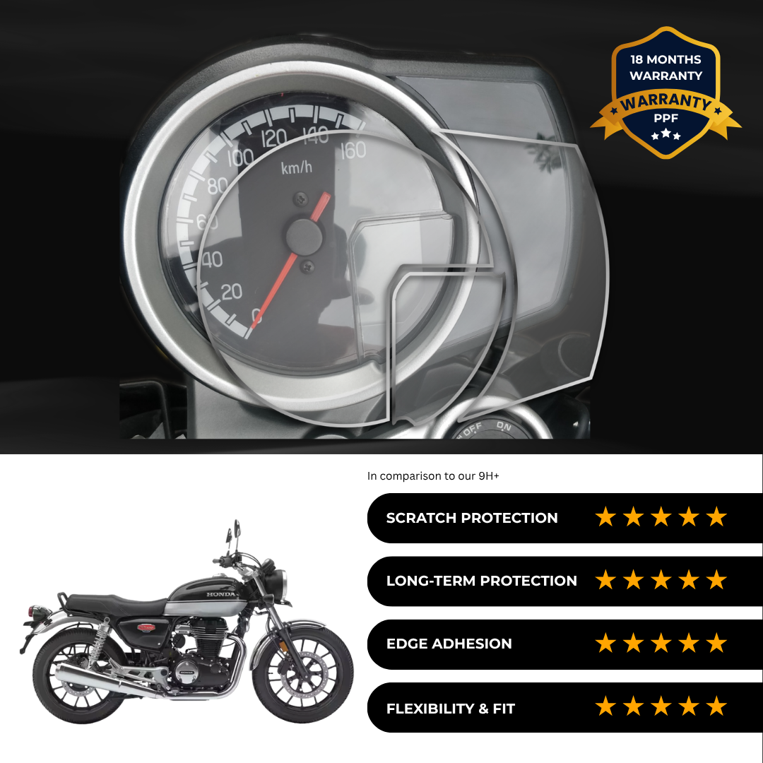 PPF Speedometer Screen Protector | Self-Healing PPF for Honda H'ness (2024)
