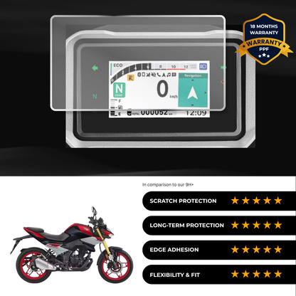 PPF Speedometer Screen Protector | Self-Healing PPF for Honda CB 125