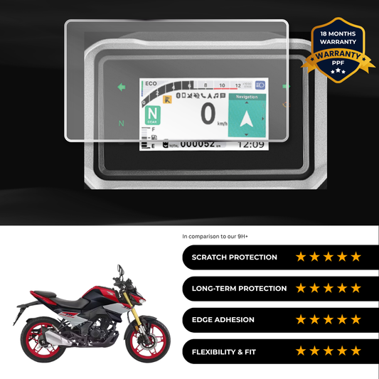 PPF Speedometer Screen Protector | Self-Healing PPF for Honda CB 125