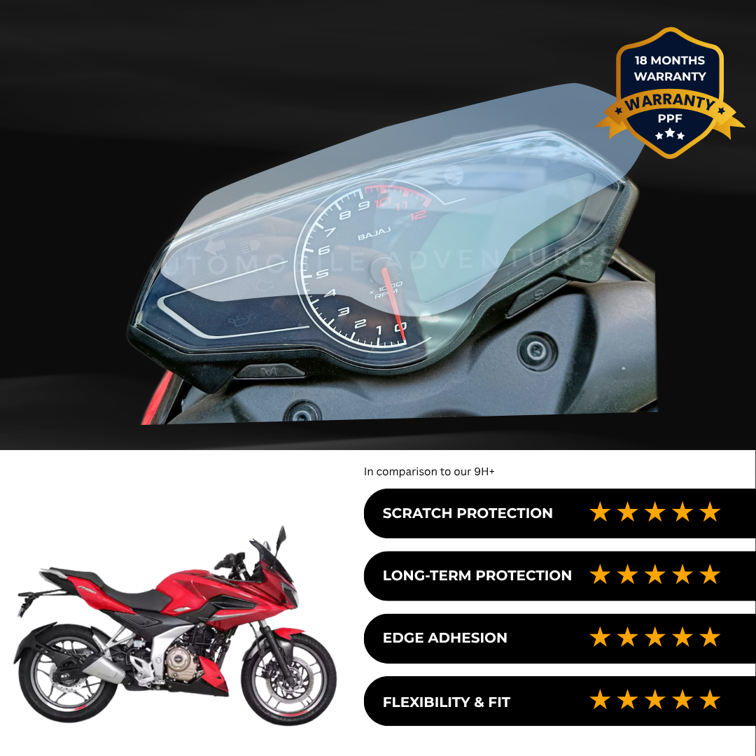 PPF Speedometer Screen Protector | Self-Healing PPF for Bajaj Pulsar N150 / F150 (2023)