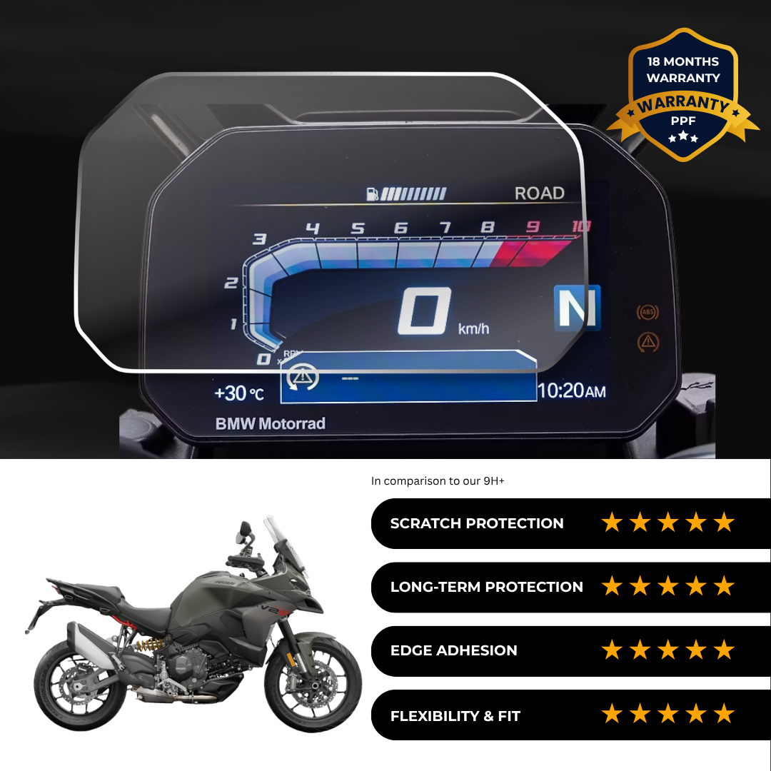 PPF Speedometer Screen Protector | Self-Healing PPF for DUCATI Multistrada V2S (2025)