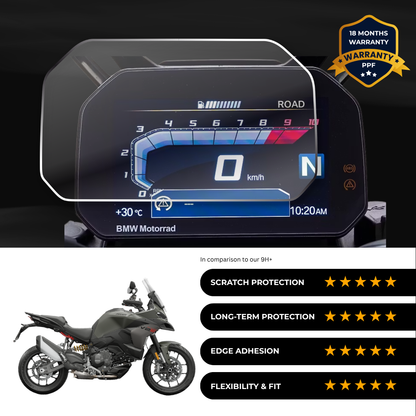 PPF Speedometer Screen Protector | Self-Healing PPF for DUCATI Multistrada V2S (2025)