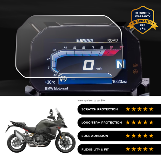 PPF Speedometer Screen Protector | Self-Healing PPF for DUCATI Multistrada V2S (2025)