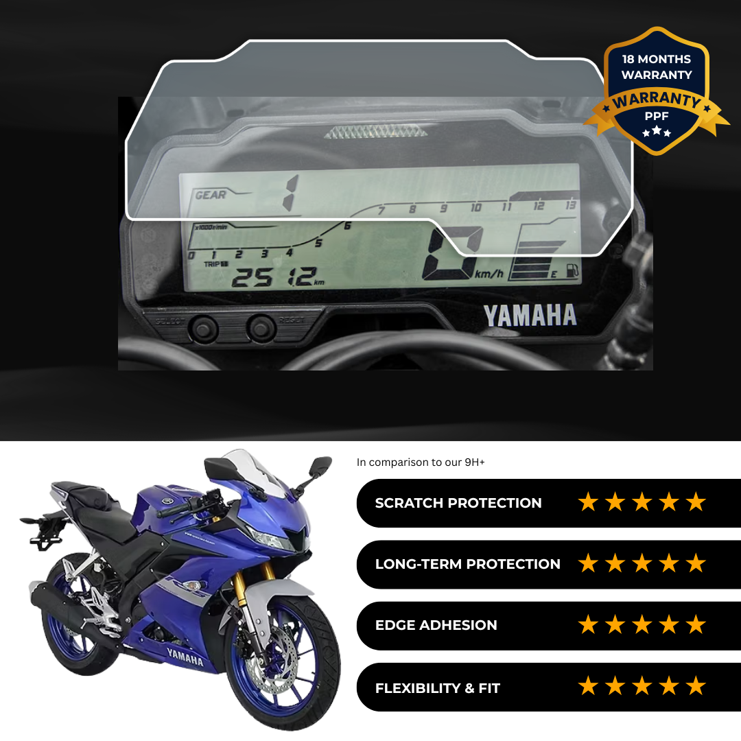 PPF Speedometer Screen Protector | Self-Healing PPF for Yamaha R15 V3 - (2024)