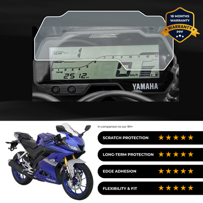 PPF Speedometer Screen Protector | Self-Healing PPF for Yamaha R15 V3 - (2024)