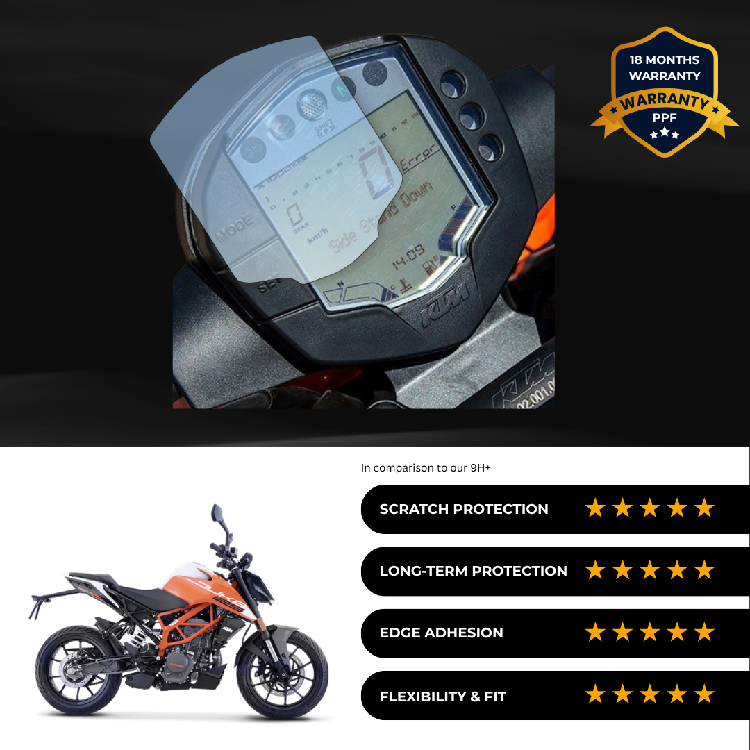PPF Speedometer Screen Protector | Self-Healing PPF for KTM Duke 125